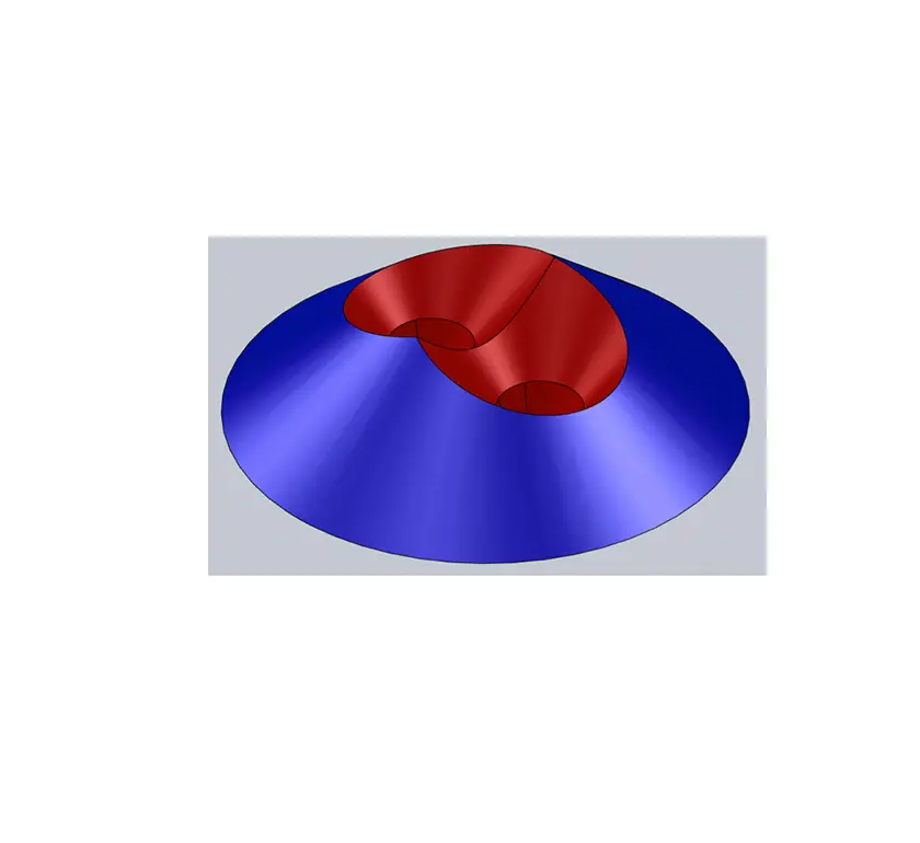 Flow channel analysis can be used to evaluate the active capacity of stockpiles, silos, and feed bins