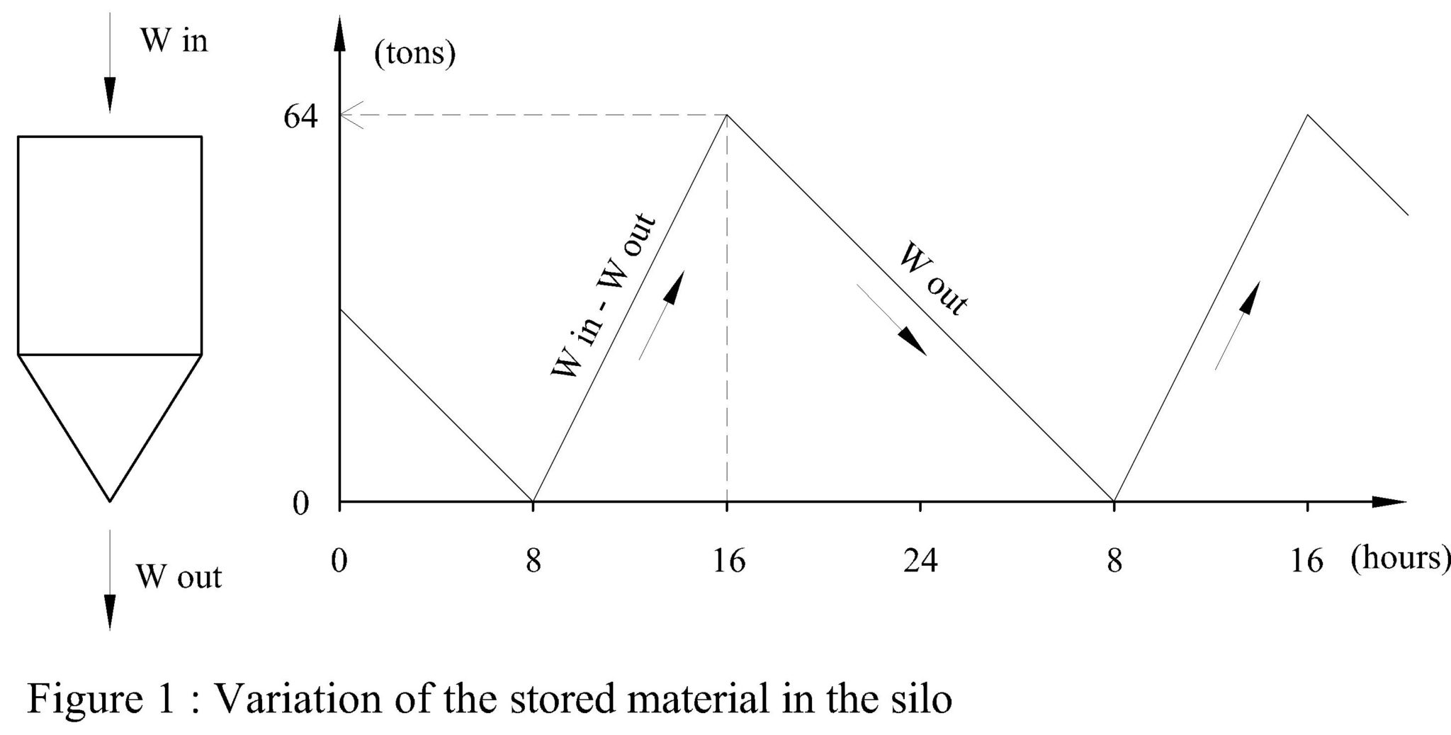 DelCampo_Blog_Figure 1