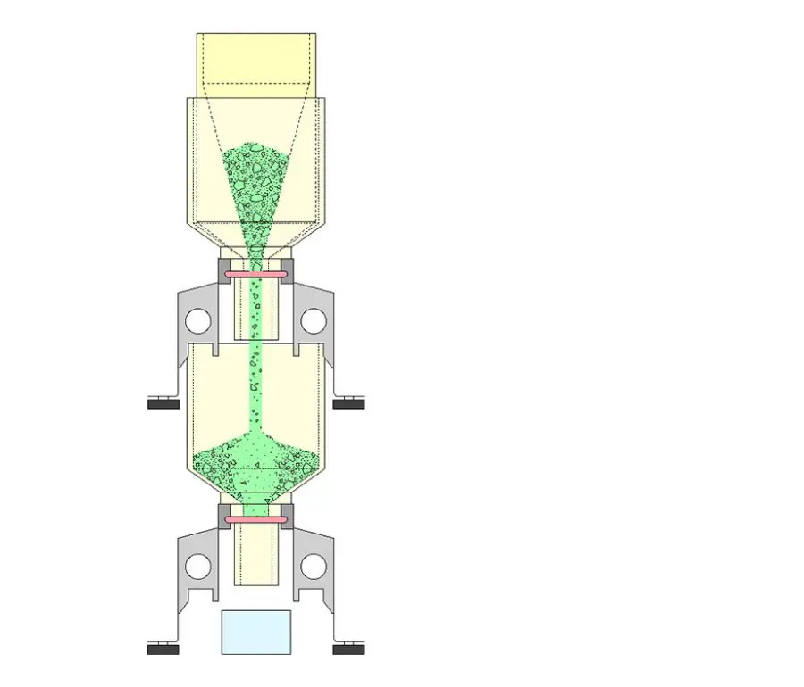 Sketch of the sifting segregation tester.