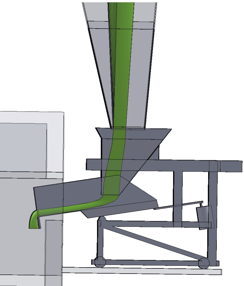 Glass batch furnace feed system