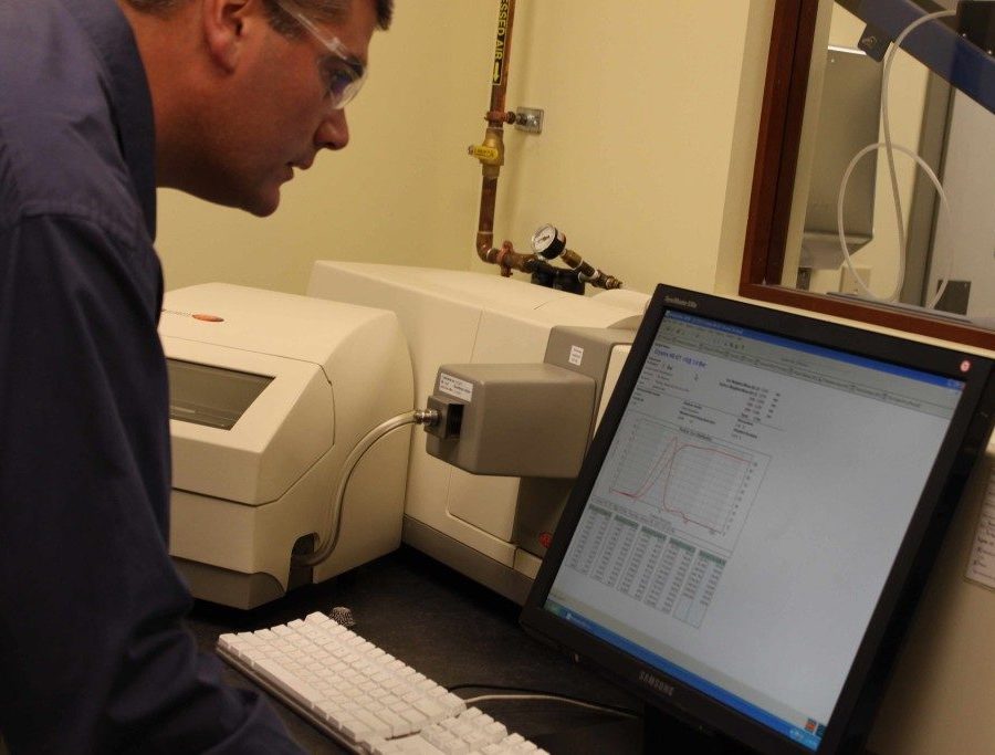 Particle size analysis